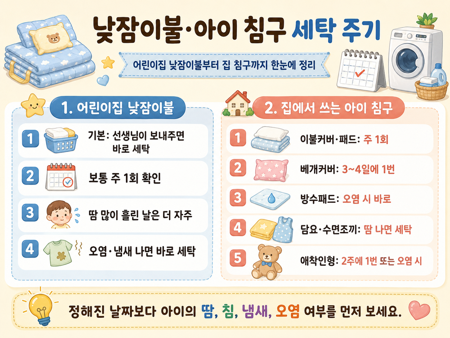 어린이집 낮잠이불을 바로 세탁해야 하는 상황과 세탁 후 관리법