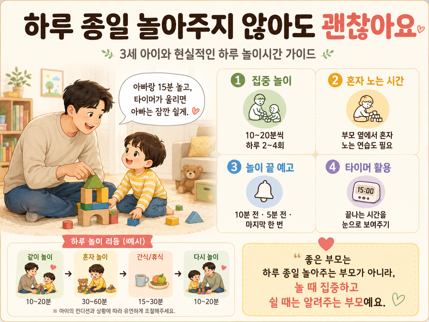 비 오는 날 3세 아이와 집에서 할 수 있는 실내놀이 10가지