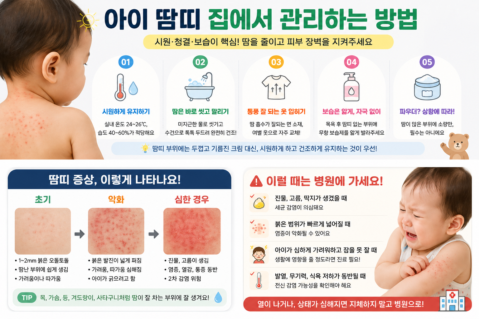 아이 땀띠 증상과 집에서 관리하는 방법 및 병원 가야 할 때
