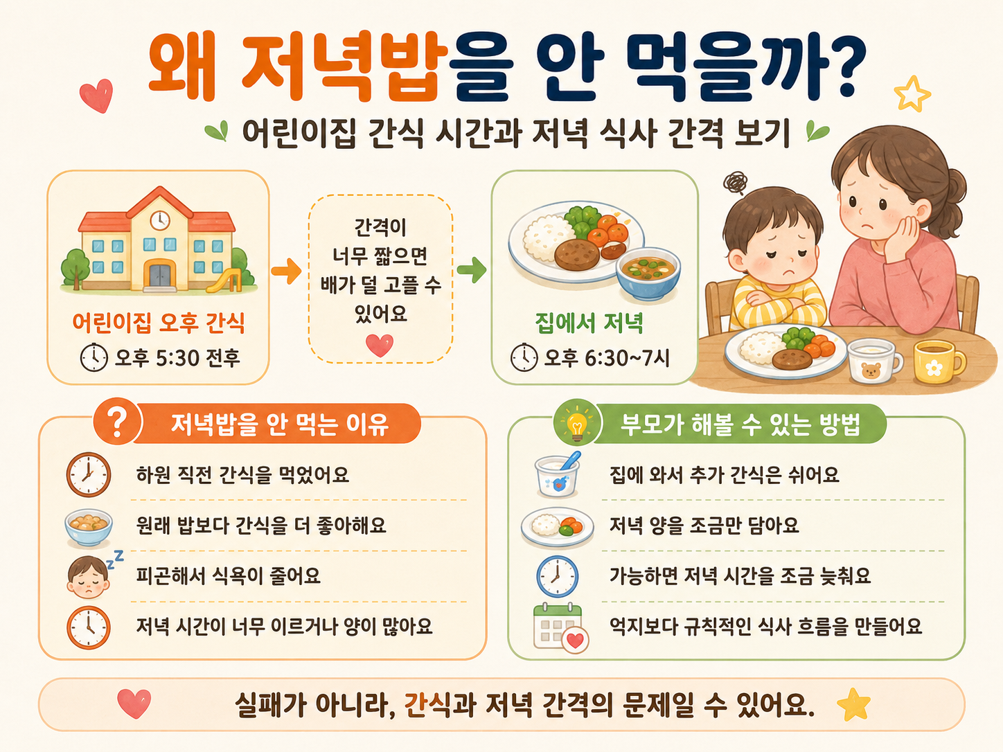 3세 아이 하루 간식 횟수와 간식 시간 및 식사 간격 안내