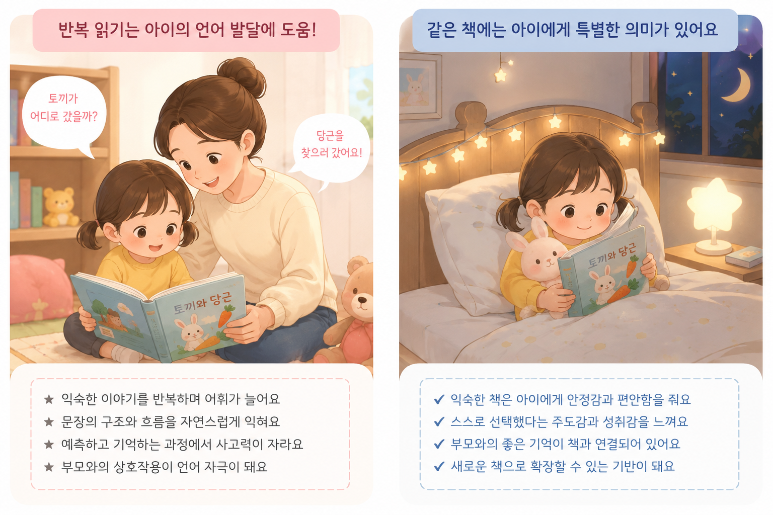 3세 아이와 반복 읽기의 효과를 높이는 부모의 대화식 그림책 읽기 방법