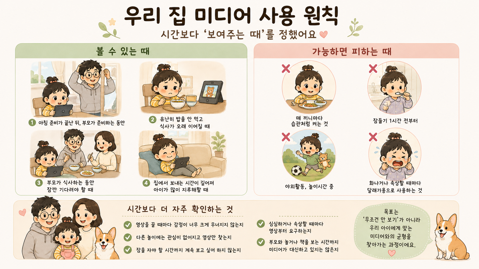 3세 아이 미디어 사용 시간을 정하기보다 볼 수 있는 때와 가능하면 피하는 때를 구분한 우리 집 미디어 사용 원칙