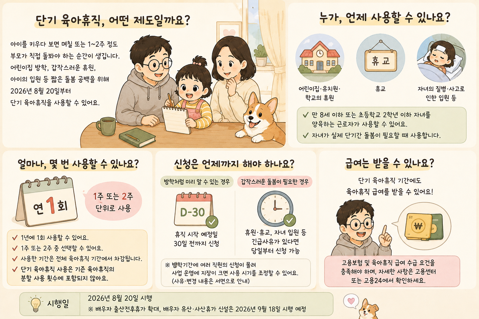 2026년 단기 육아휴직 사용 기간과 신청 방법을 설명한 이미지