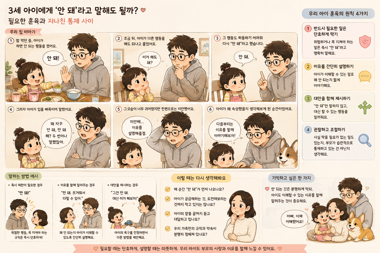 3세 아이 훈육에서 필요한 한계 설정과 이유 설명, 대안 제시 방법