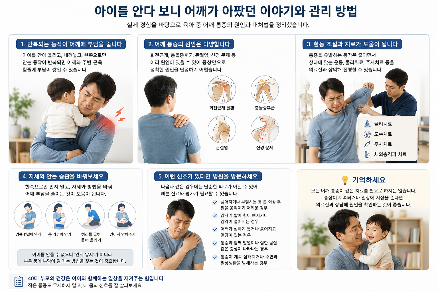 아이를 자주 안은 뒤 생긴 어깨 통증의 원인과 관리 방법을 설명하는 이미지
